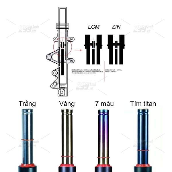 Bảng giá phuộc trước Exciter 135 chính hãng tốt nhất